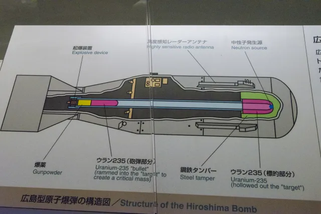 Little Boy, die Atombombe, die das Leben in Hiroshima zerstörte